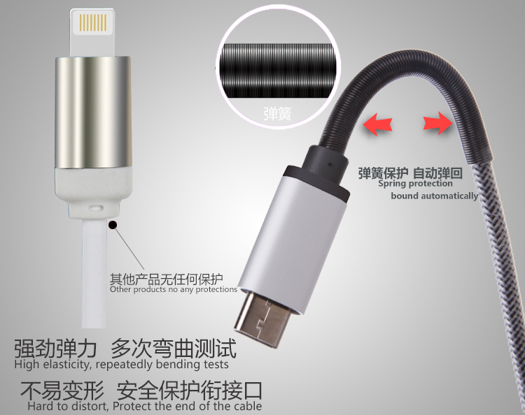 USB Cable with spring